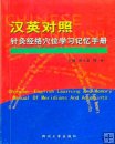 Learning & Memory Manual of Meridians & Acupoints