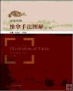 Illustrations of Tuina Manipulations, 2nd Edition in 2009 Illustrations of Tuina Manipulations, 2nd Edition in 2009